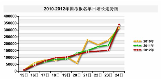 德国疫情总人口数_德国疫情(2)