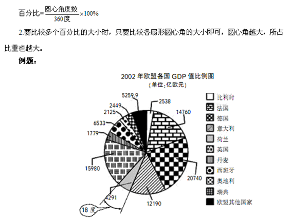 资料分析.gif