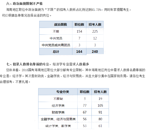 海南哪个镇人口最多_海南人口分布图(2)