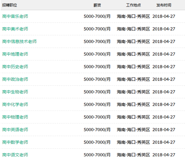 高中招聘信息_牙科图片(2)