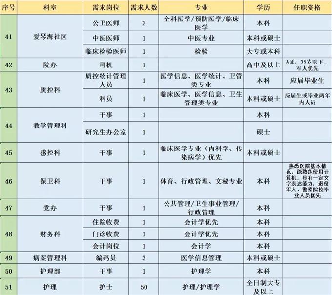 2020广西汉族人口有多少人_广西有多少人