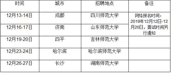 2019年广西柳州市教育系统赴高校招聘1086人公告