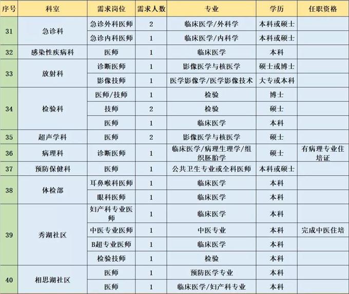 2020广西汉族人口有多少人_广西有多少人