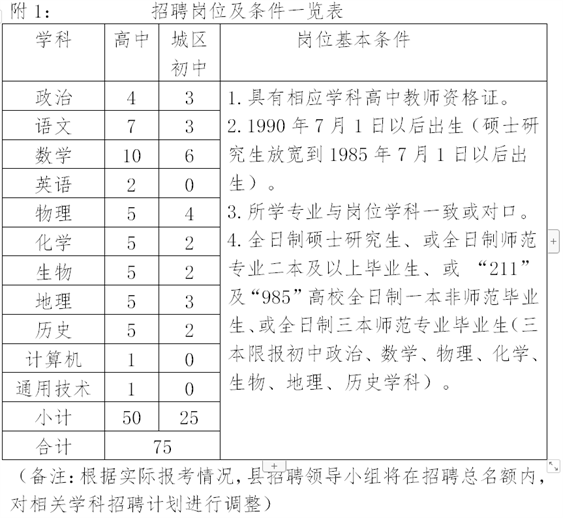 最新赣州各县人口排名2020_赣州各县分布图(2)