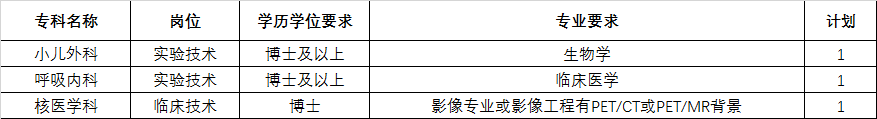 2020年湖北华中科技大学同济医学院附属同济医院招聘23人公告