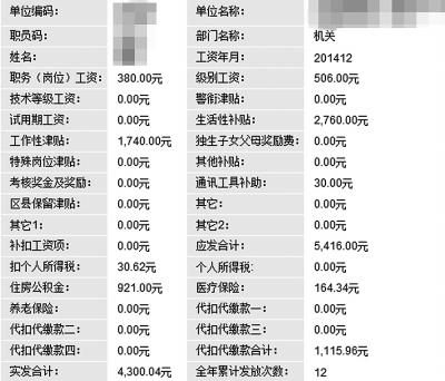 公务员工资构成