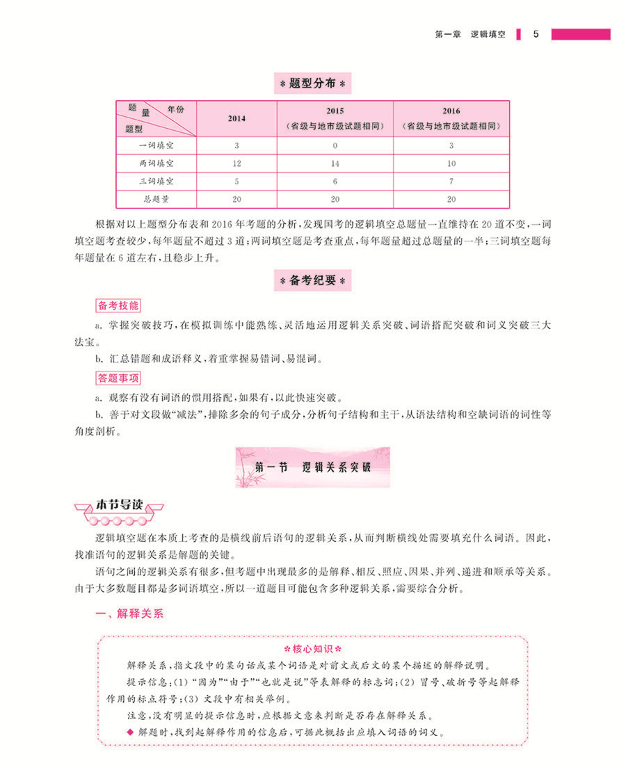 2017国考用书推荐 公务员考试用书哪个好