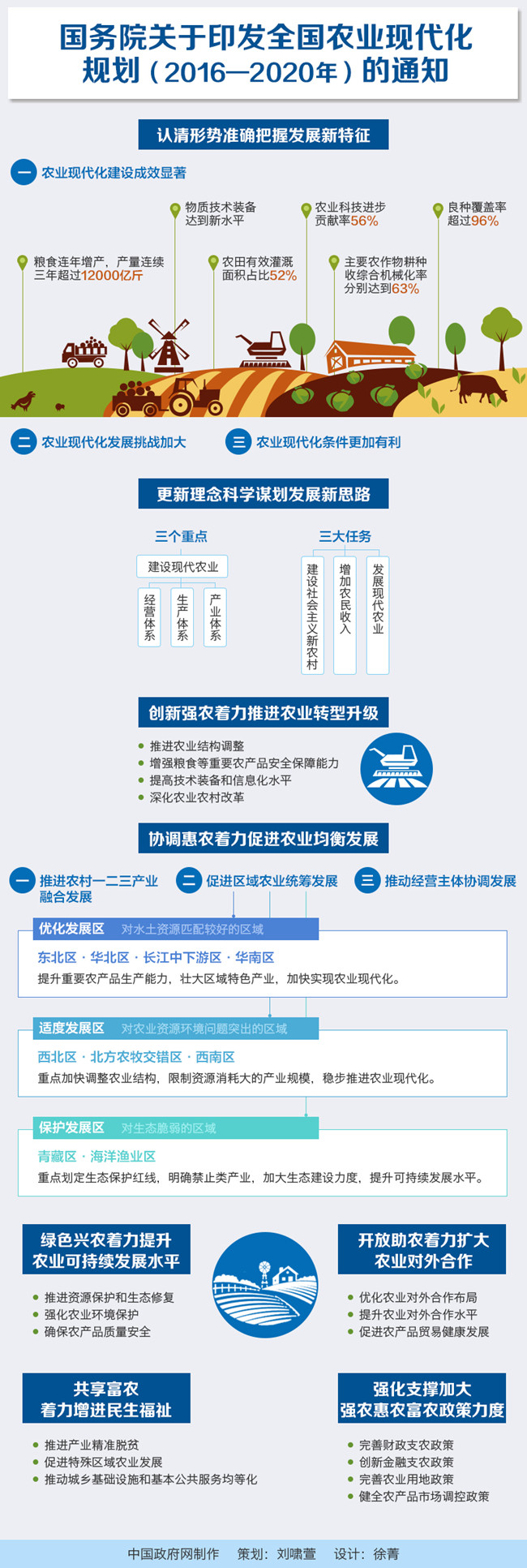 2017年公务员考试时政