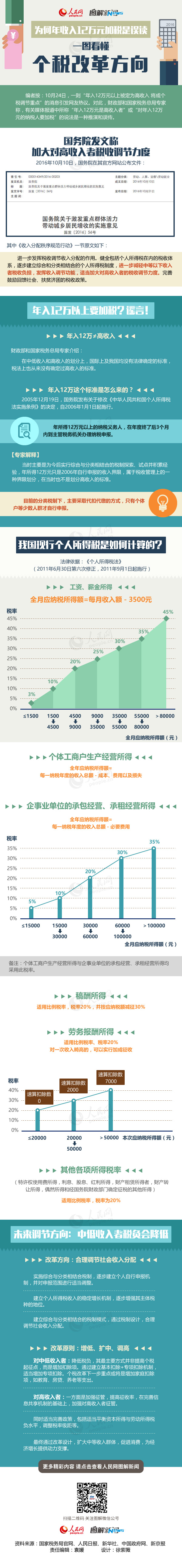 2017年国家公务员考试时政