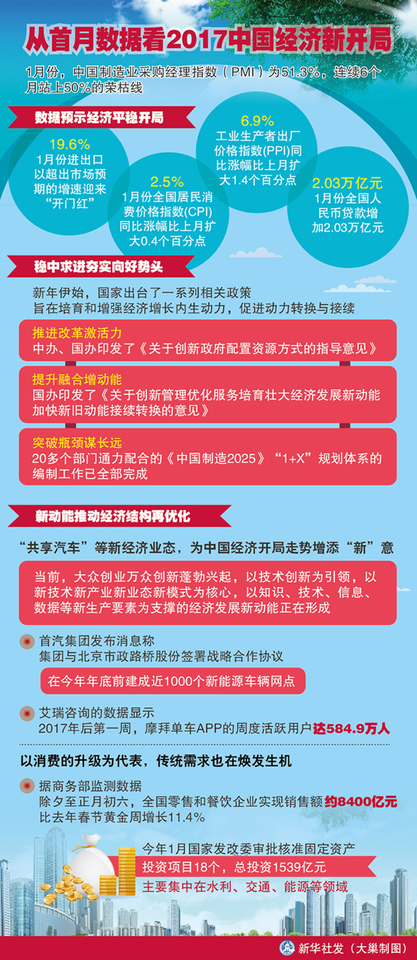 2017年山東公務(wù)員考試時(shí)政