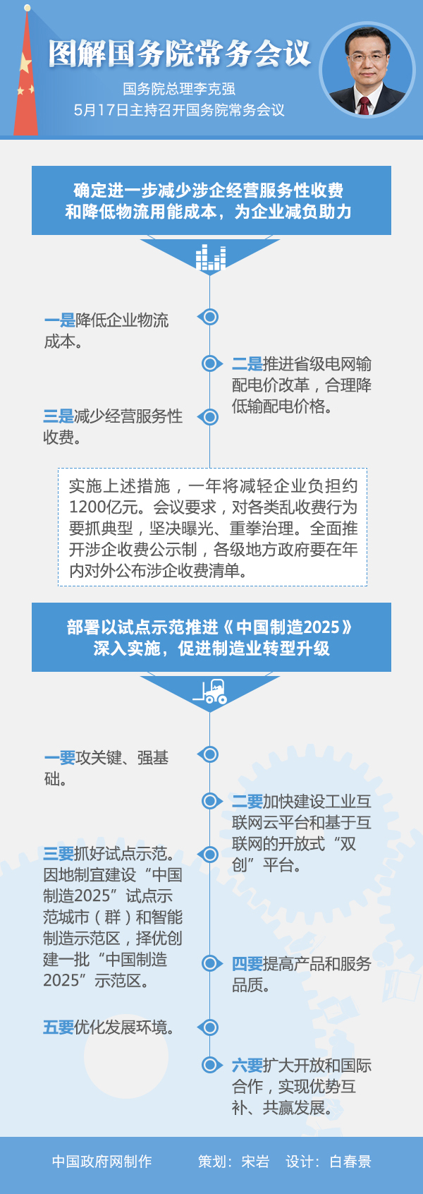 2018年山东公务员考试时政