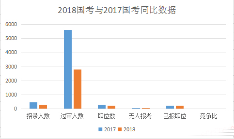 日本人口数量2018_日本每年出生和死亡人数,日本人口已经在持续下降-一封来自(3)