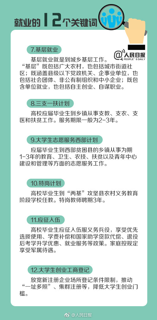 2019应届生考公务员或找工作必看12个关键词