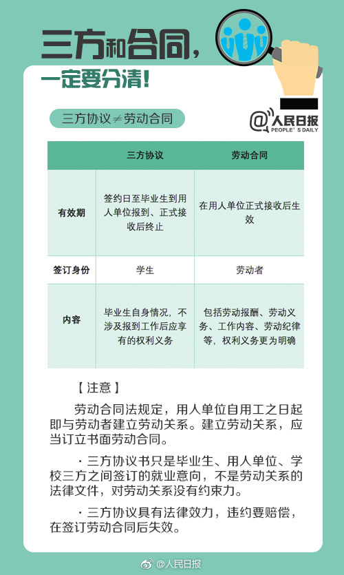 2019应届生考公务员或找工作必看12个关键词