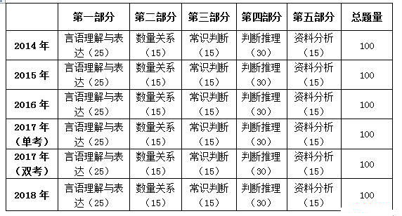 什么度日的成语_成语故事图片(2)