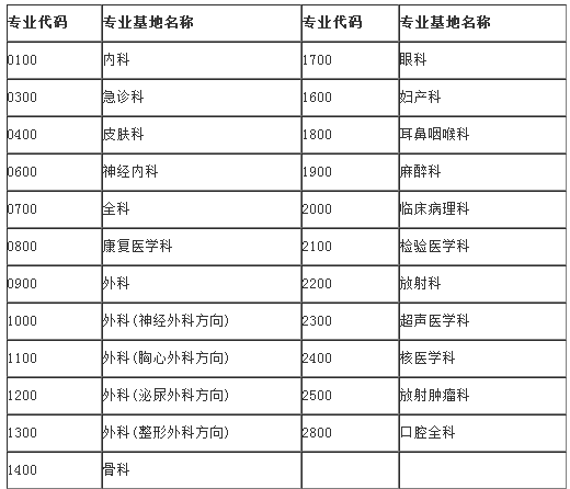收入证明_2018年江西省人民收入(3)
