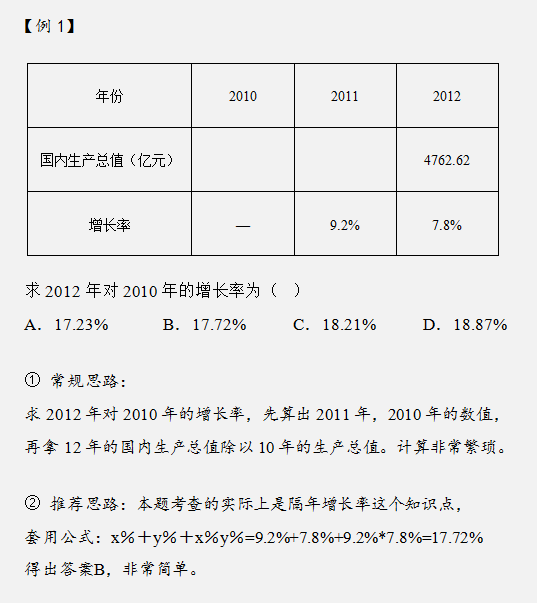 2020年国考行测复习这样做轻松突破70分关卡