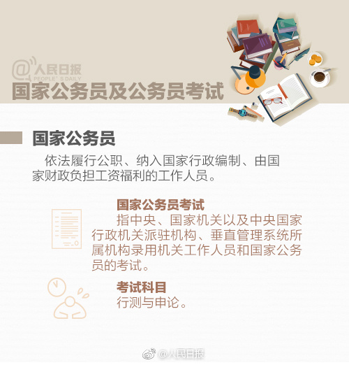 九图带你全面了解公务员、选调生、村官等公职考试 九图带你全面了解公务员、选调生、村官等公职考试