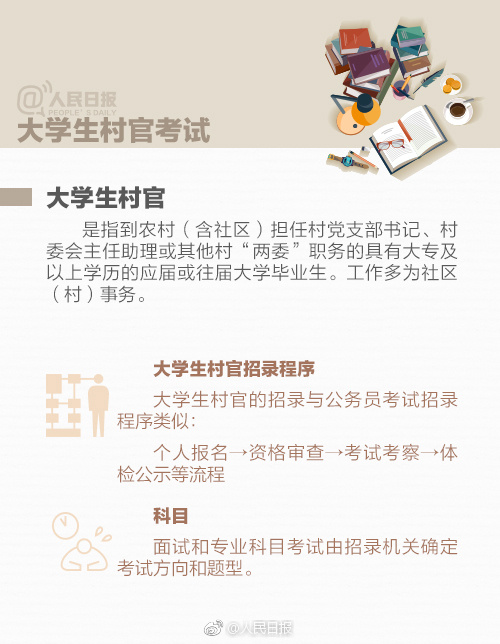 九图带你全面了解公务员、选调生、村官等公职考试 九图带你全面了解公务员、选调生、村官等公职考试