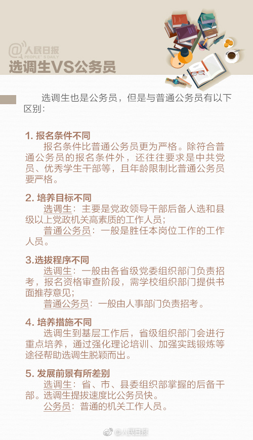 除了公务员考试，这些公职类考试也不错！