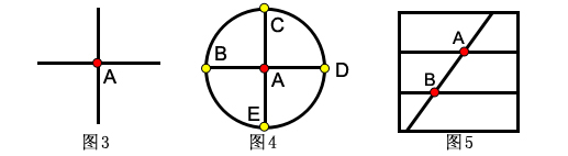 图形推理中的点数问题_2019年国家公务员考试行测答题技巧