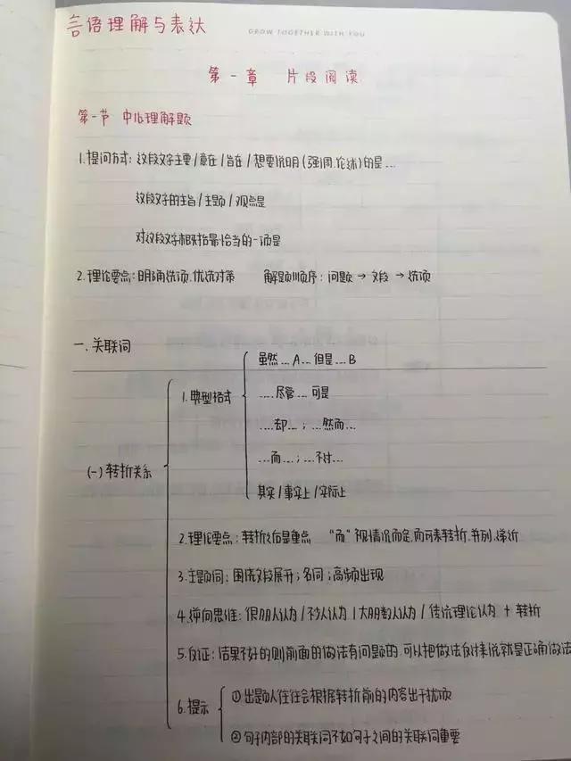 行测80分学霸笔记曝光 大神教你如何上岸 行测80分学霸笔记曝光 大神教你如何上岸