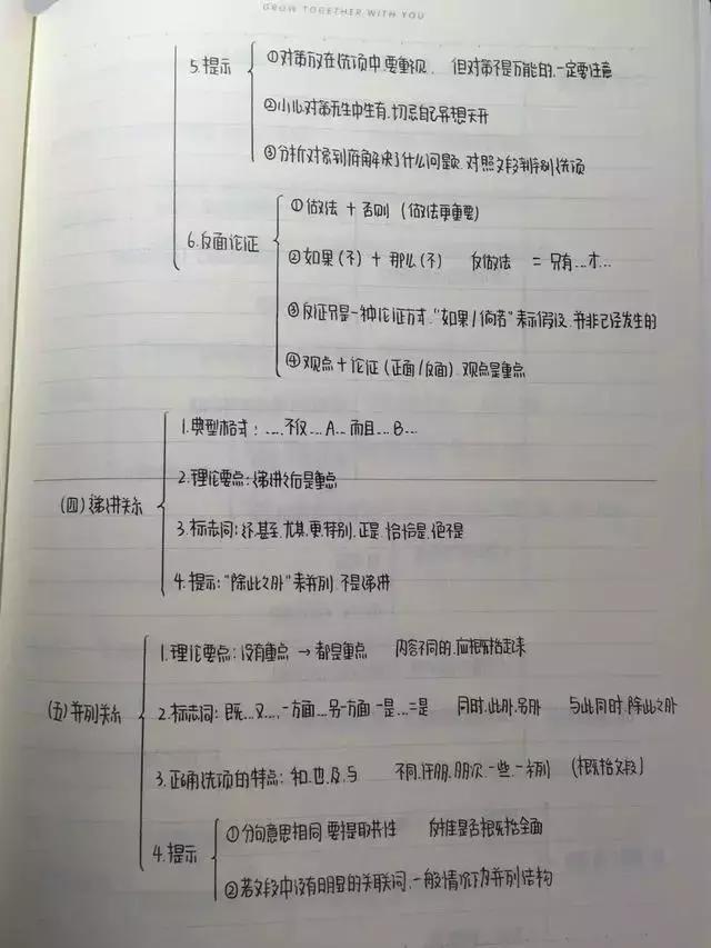 行测80分学霸笔记曝光 大神教你如何上岸 行测80分学霸笔记曝光 大神教你如何上岸