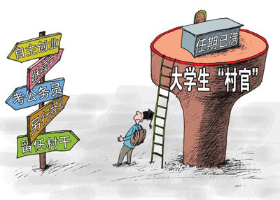 公务员考试中定向招录的四项目人员指哪些