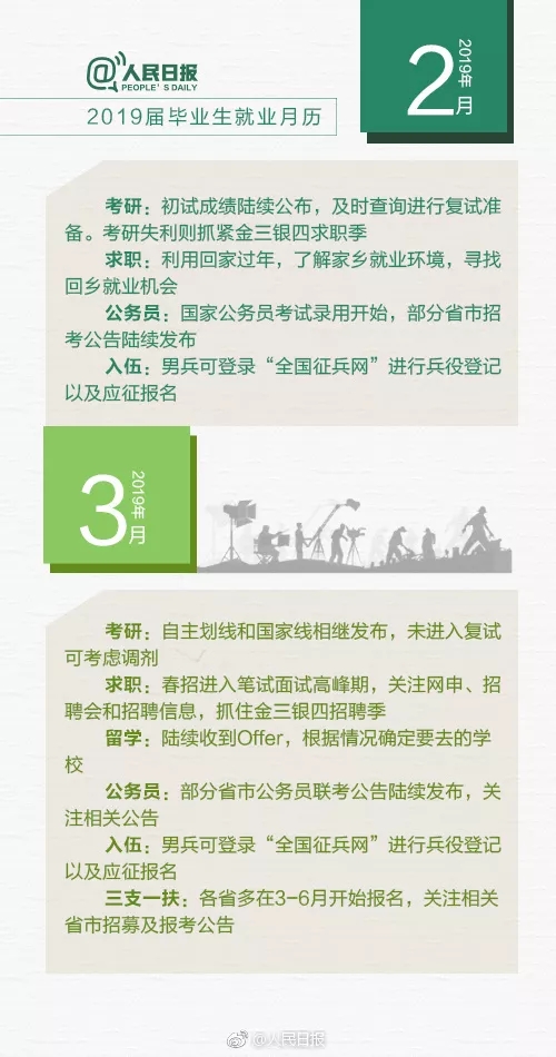超实用!人民网发布2019届毕业生就业月历 超实用!人民网发布2019届毕业生就业月历