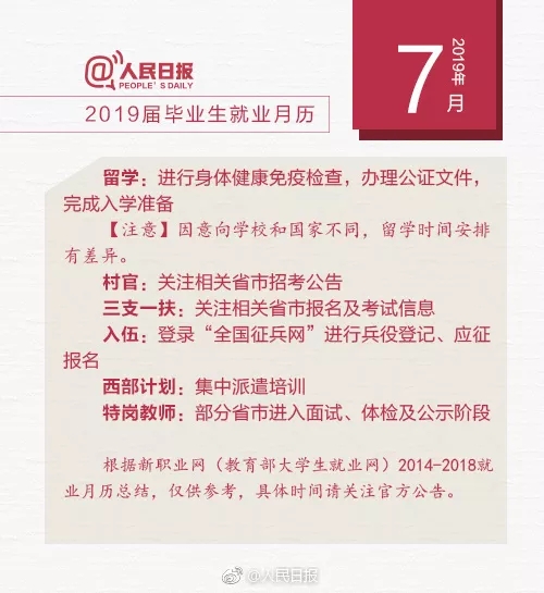 超实用!人民网发布2019届毕业生就业月历 超实用!人民网发布2019届毕业生就业月历