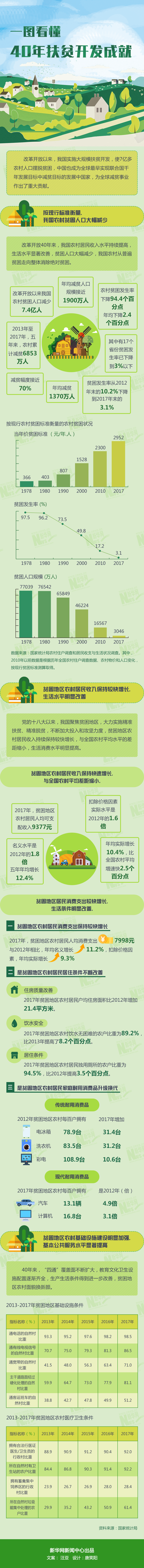 2019年公务员考试时政