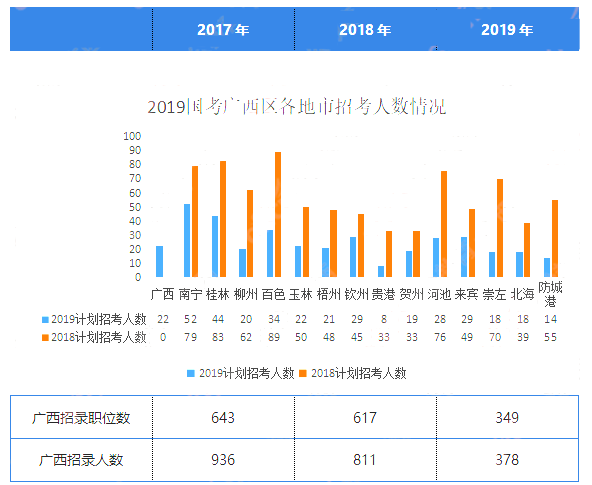 2019 全国总人口数_2019年IoT装置数量预计将超过全球人口总数