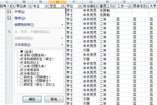 2019年国家公务员报名四项目人员选职位技巧