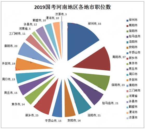 河南2018年人口数量_河南2018人口报告 城镇化增幅全国第一(2)