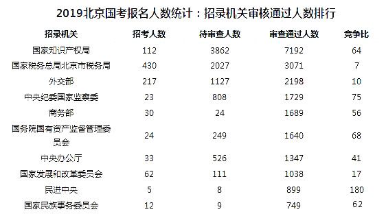 2019年各国人口_...公布 2019 年版的各国出生率排名报告.(图/翻摄自「世界人口综