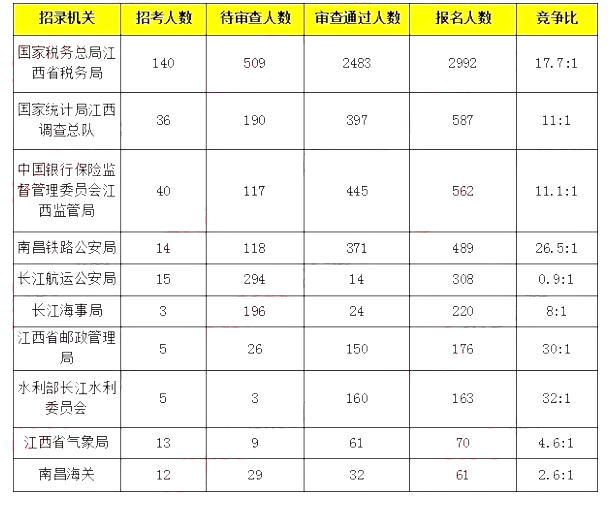 2019人口最多的国家_非洲人口最多的国家究竟有多少人 官方数字来了(2)