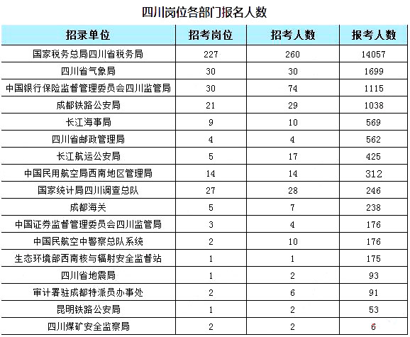 2019年四川省总人口_四川人 2019年春运四川路网出行指南请查收