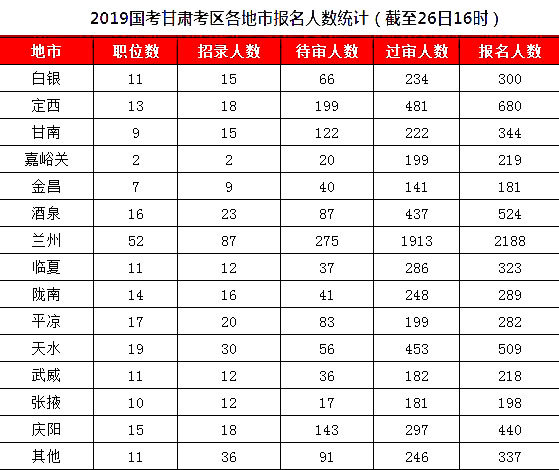 2019年人口最多的国家_非洲人口最多的国家究竟有多少人 官方数字来了