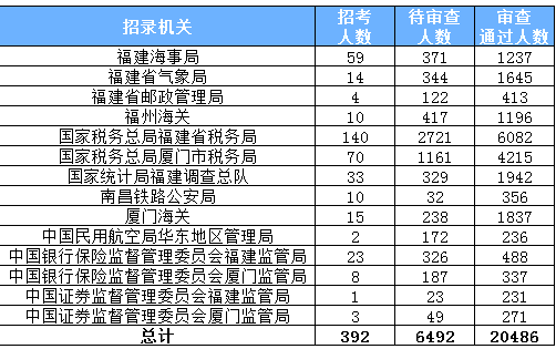 2019职业排行榜_...S.News 2019美国最佳工作排名分析