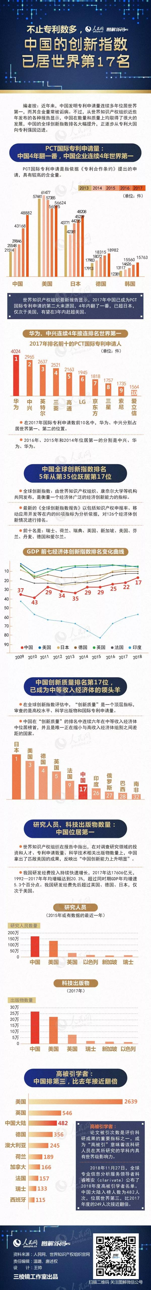 公务员考试时政