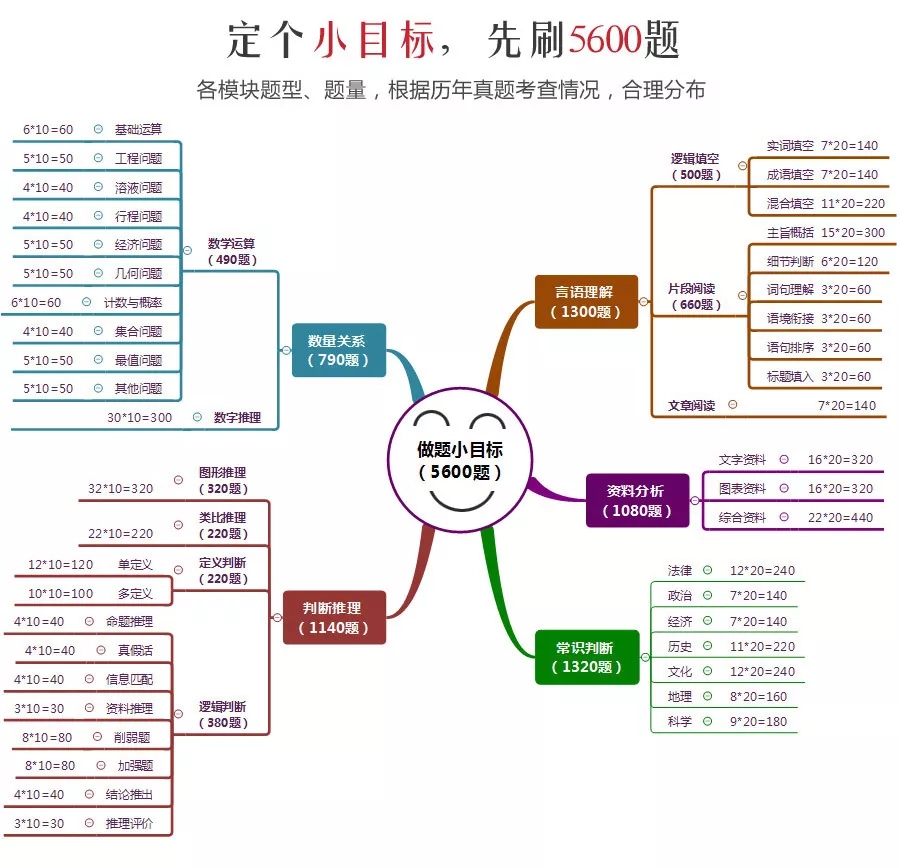 这消息我先告诉闺蜜了，毕竟肥水不流外人田……