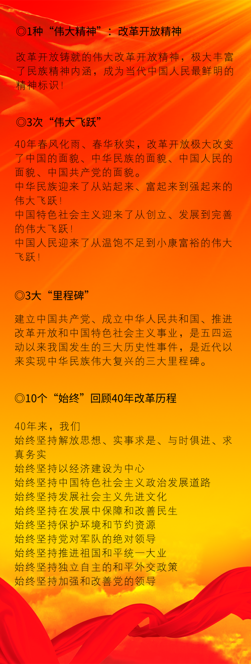 公考必看：改革开放40周年大会习近平讲话要点版