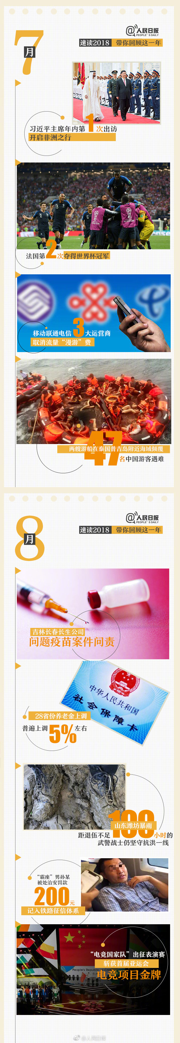 公务员考试常识：9图带你速读18年大事件