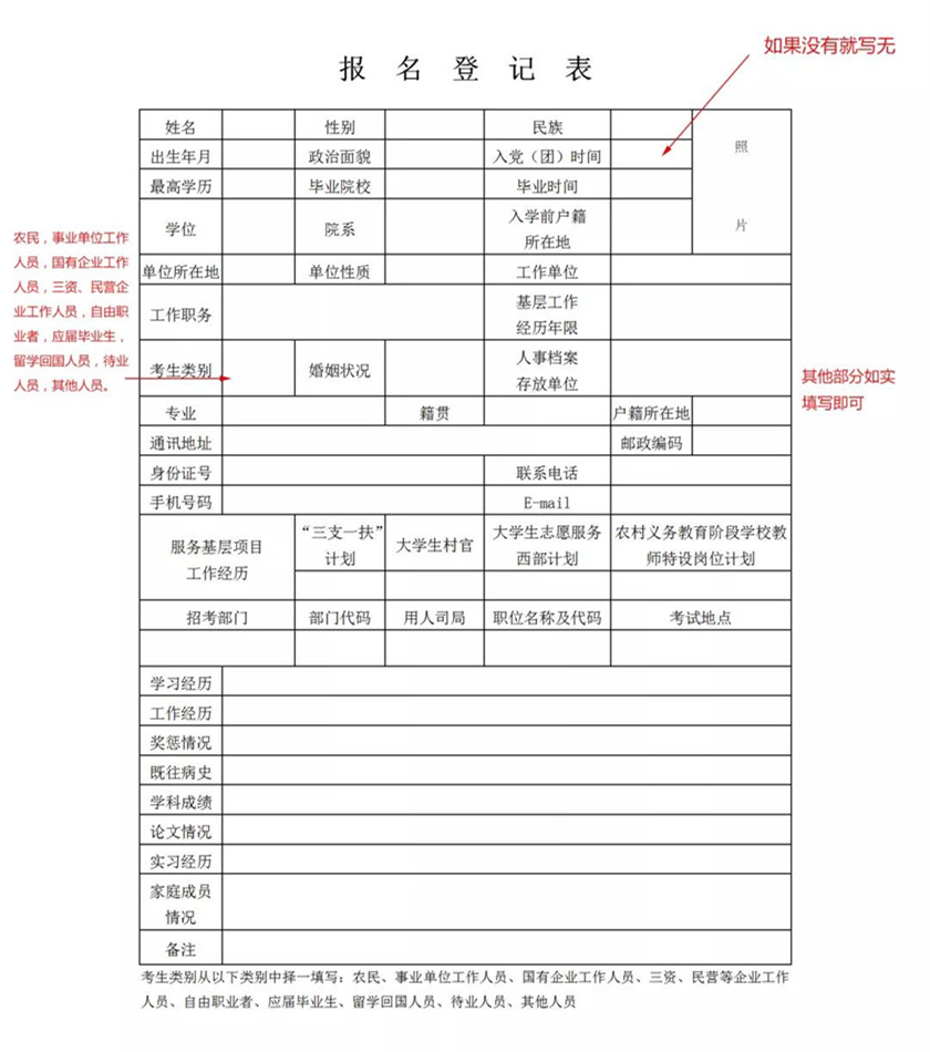 公务员考试如何填写报名推荐表与报名登记表