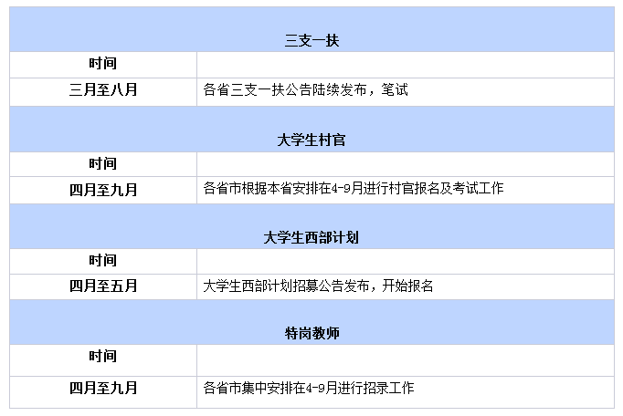 ȫ2019깫Աְ࿼