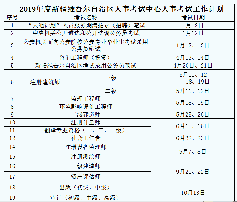 最新消息！2019年公务员联考或在4月20日笔试