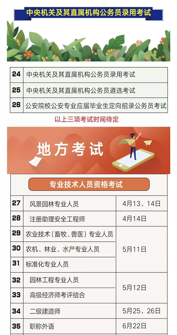 2019年重庆人事考试计划