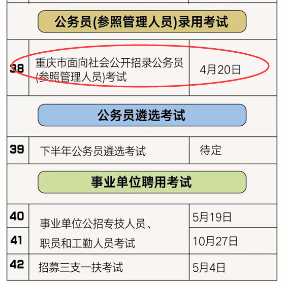 2019年重庆人事考试计划