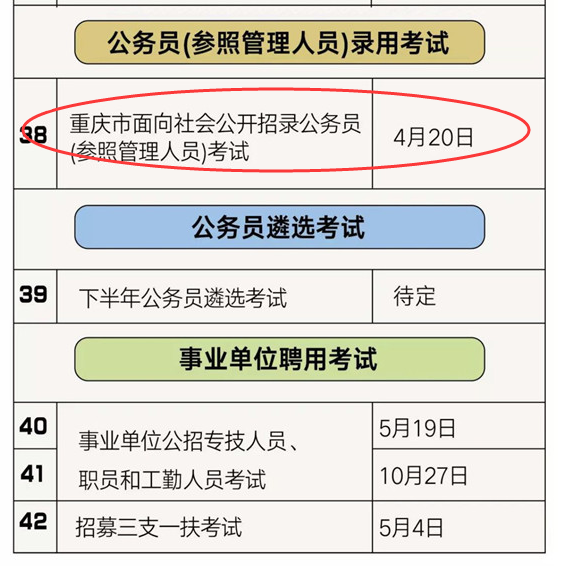 2019年公务员联考