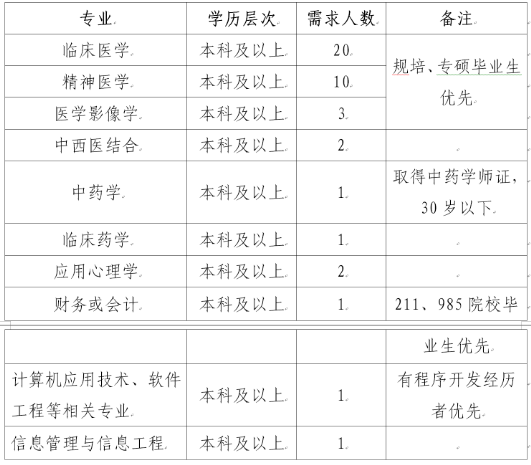 2019年南充城市人口_1990 2019,图解南充30年城市发展变化